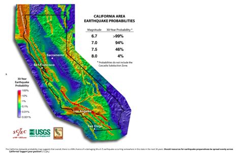 Solved Cascadia Subduction Zone California Area Earthquake