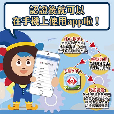 Search for text in url. 只要6步驟，就能用「健保卡號＋設籍戶口名簿戶號」查勞保、勞退資料!-財富線上-個人理財-商周財富網