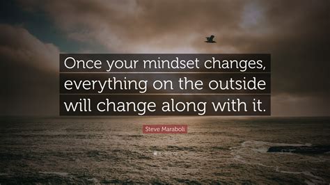 Quotes Change Your Mindset The Quotes