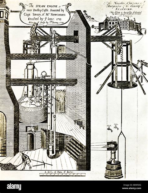 Thomas Newcomen Steam Engine 1712 The First Atmospheric Steam Engine