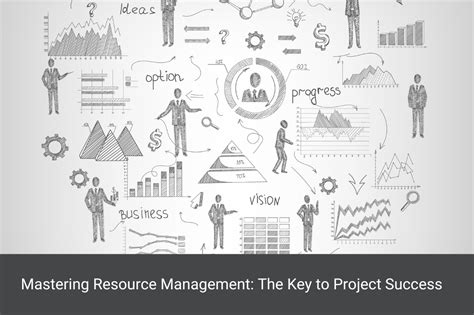 Mastering Resource Management The Key To Project Success