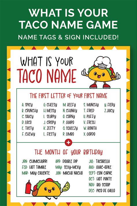 What Is Your Taco Name Game A Printable Game For Cinco De Mayo A