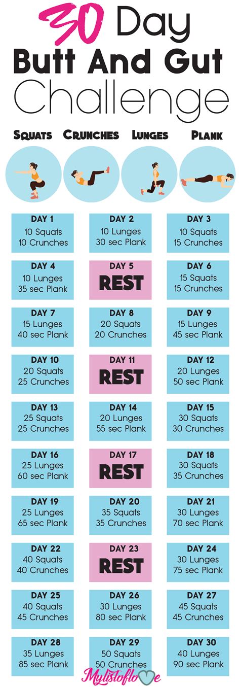 30 Day Butt And Gut Challenge Butt Workouts Physical Fitness Workout Challenge 30 Day Fitness