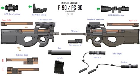 Build Your Own Fn P90 By Kaykove On Deviantart