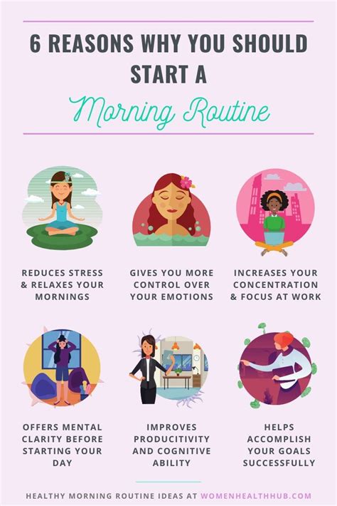 11 Healthy Morning Routine Ideas Free Routine Tracker