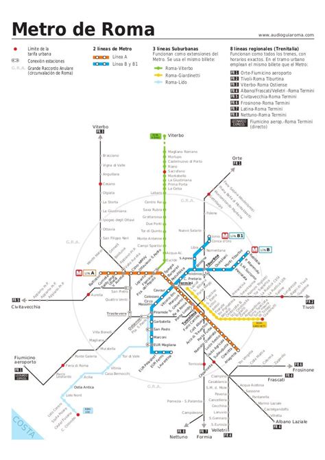 Mapa Metro Roma