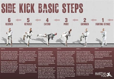 225 Best Images About Karate On Pinterest Shito Ryu Karate Aikido