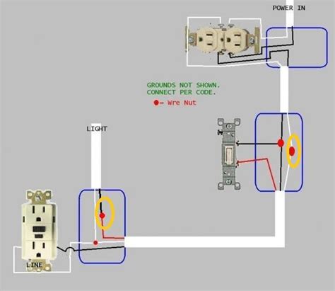 If a metal switch is used, an extra piece of wire must be connected from the earth terminal block to the. Need help Wiring Garage Flood Light - DoItYourself.com ...