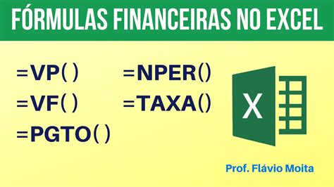 Fun Es Financeiras Excel Vp Vf Pgto Nper Taxa Passo A Passo Completo E F Cil Youtube