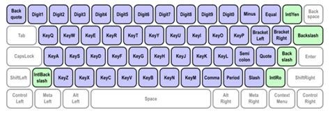 Reference Alphanumeric Keyboard Keyboard Computer Keyboard
