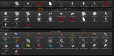 Character Rigging In Zbrush Ist 446 Game Design And Development