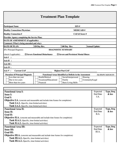 Treatment Plan Template Pdf Form Fill Out And Sign Printable Pdf