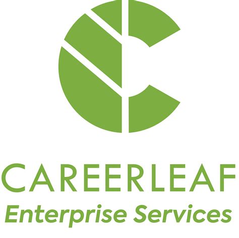 Careerleaf Job Board Software And Talent Management Solutions