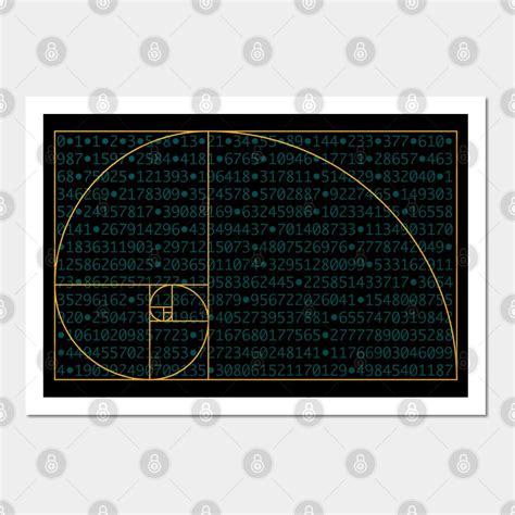 Fibonacci Sequence Numbers Behind Golden Ratio Spiral Wall And Art