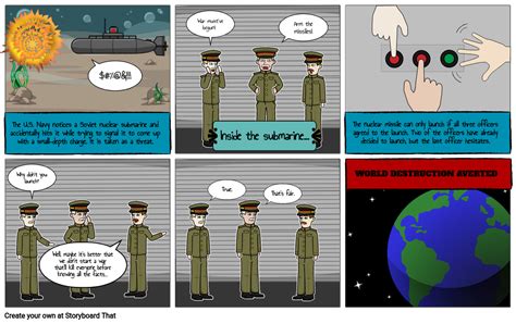 Cuban Missile Crisis Storyboard By D8a621b8