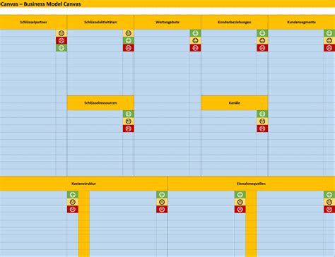 Business Model Canvas Als Tabelle Excel Vorlage