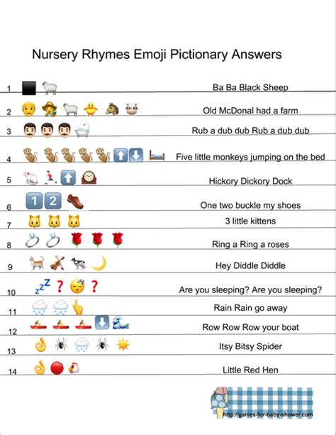 Free Printable Candy Bar Emoji Quiz Free Printable Guess The Proverb Emoji Pictionary Quiz