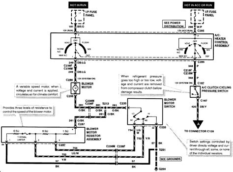 Read wiring diagrams from negative to positive and redraw the circuit as a straight collection. 1997 mustang: A/C compressor not comming on. The freon leval is Ok, I get power to and from ...
