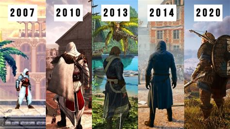 All Assassin S Creed Games In 13 Minutes 2007 2020 PC PS3 PS4