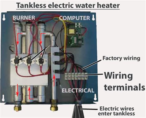 The color of wire r is usually red and c is black. Rheem Tankless Water Heater Wiring Diagram