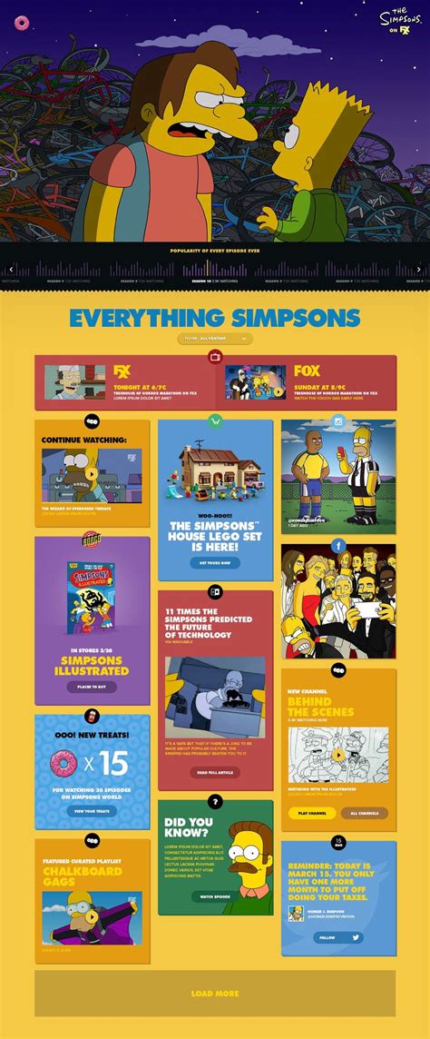 ‘the Simpsons’ Marathon Lifts Ratings For Fledgling Fxx Network The New York Times