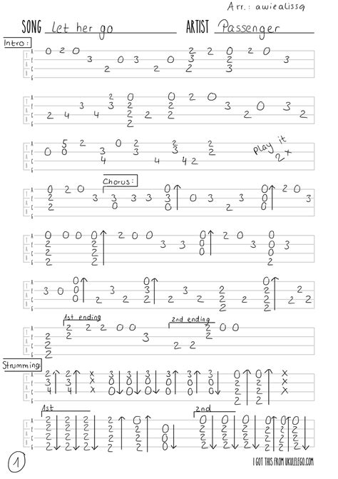 Let Her Go Fingerstyle Ukulele Lesson Passenger Ukulele Go