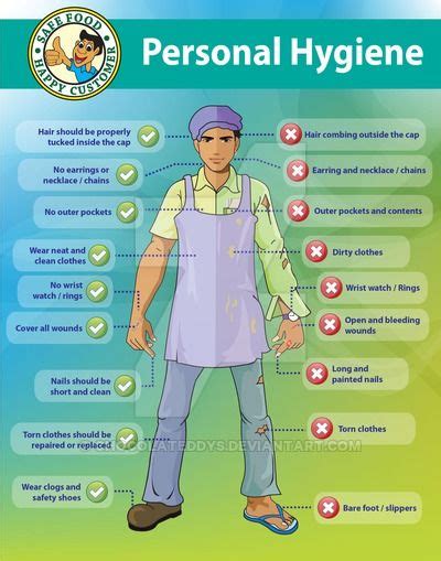 Personal Hygiene Poster By Chocolateddys Personal Hygiene Food Safety And Sanitation Food
