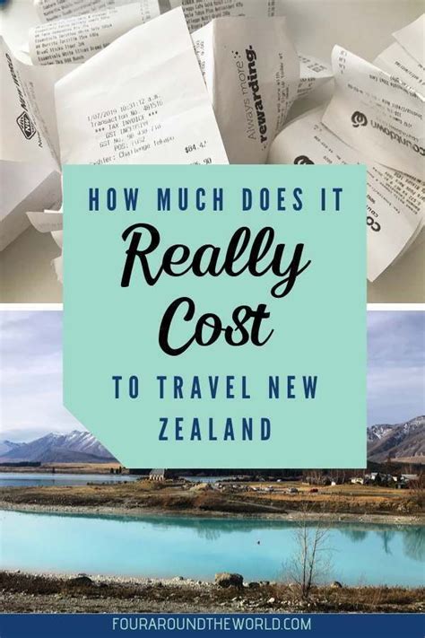 When an employer calculates the cost to hire, they must consider the direct and indirect costs. How Much Does It Really Cost To Travel New Zealand | New ...