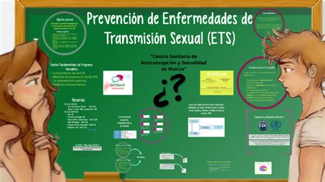 Prevención De Enfermedades De Transmisión Sexual By Gloria Alfosea On