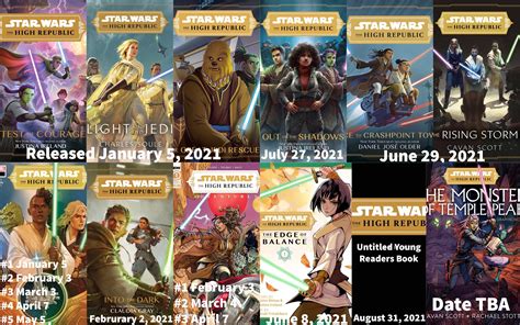 Star Wars High Republic Book Release Schedule Known Dates Rhighrepublic