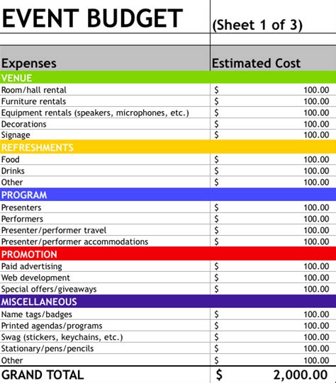 Download The Event Budget Template That Pays Off