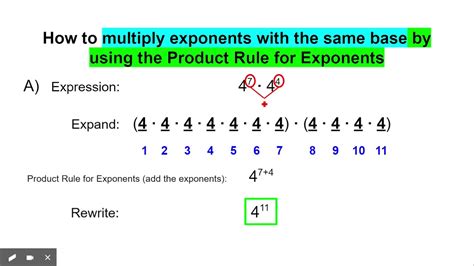 Product Rule For Exponents Youtube