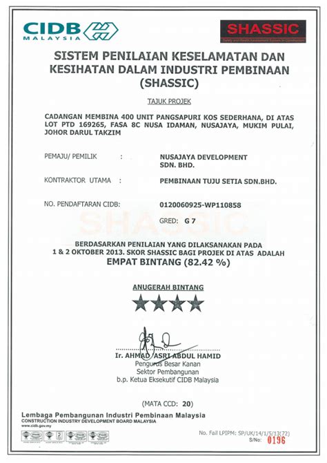 In malaysia, eventhough the involvement of the private sector in assisting with the provision of public services and facilities is not new. Accolades - Pembinaan Tuju Setia Sdn Bhd
