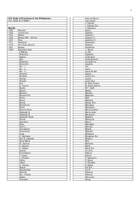 Pdf Zip Code Of Provinces In The Philippines Zipcode City Brgy Mae