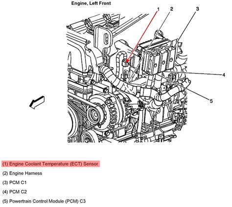 2002 Blazer Engine Diagram