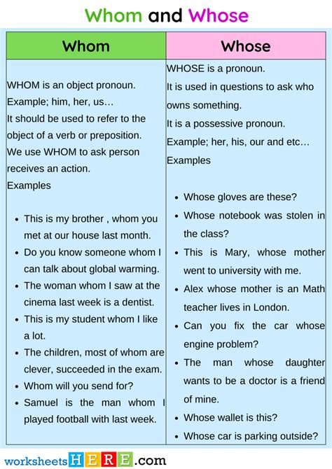 Using Whom And Whose Definition And Example Sentences Pdf Worksheet