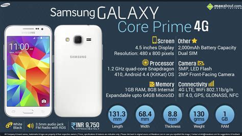 Quick Facts Samsung Galaxy Core Prime 4g