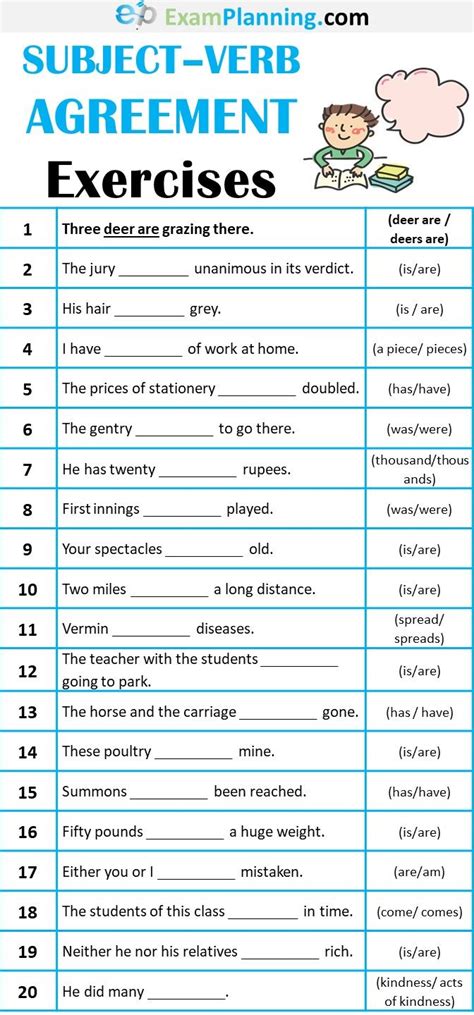 This is where you would write it like this Subject-Verb Agreement (Rules, Examples & Exercises ...