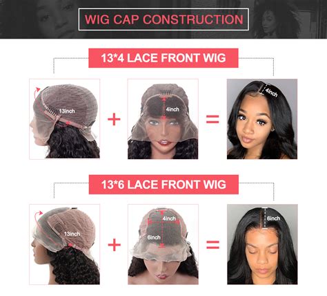 13x4 Vs 13x6 Lace Front Wigs Whats The Difference