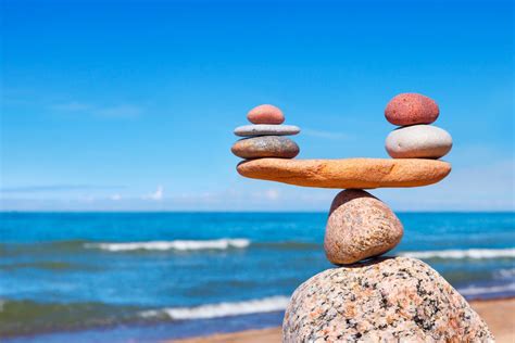 Want High Performing Teams? Balance Tasks and Relationships - The ...