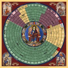 Printable methodist 2020 liturgical calendar. Liturgical Colors
