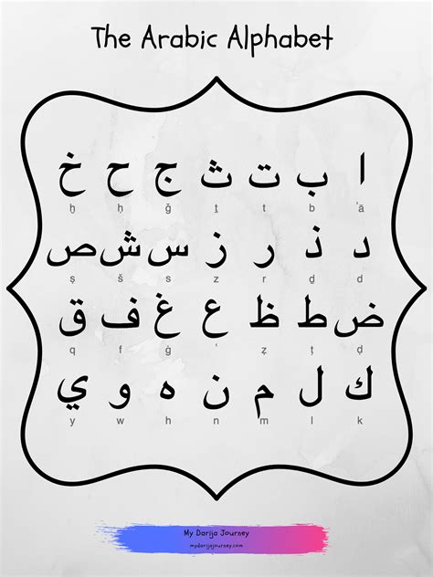 Arabic Alphabet Printable