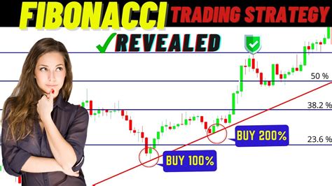 Secret Fibonacci Trading Strategy Best And Easy Way To Trade Fibonacci Retracement Levels
