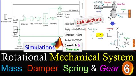Rotational Mechanical System With Gear Example Calculations