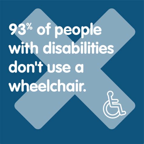 Invisible Disabilities Scottish Enterprise Design Blog