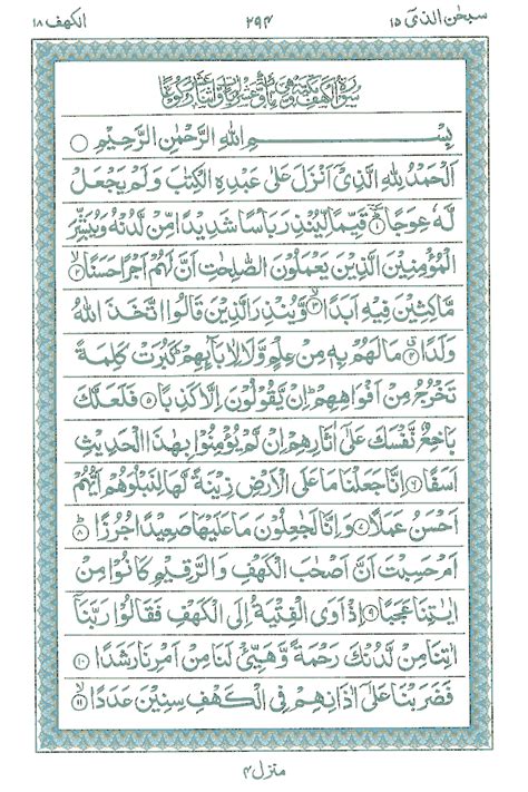 Selesai sudah artikel tentang bacaan surat al kahfi dan terjemahannya. Al Quran Surah Al-Kahfi - Ayat 001 to 022 - Deen4all.Com