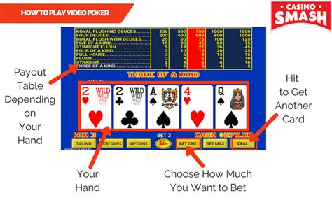 Check spelling or type a new query. How to Play Online Video Poker: Rules & Strategy