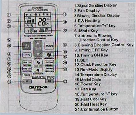 Carrier Ac Control Panel Manual