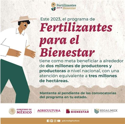 Programa Fertilizantes para el Bienestar en Yucatán 2023