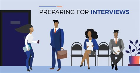 How To Prepare For A Job Interview The Complete Guide Drillogist